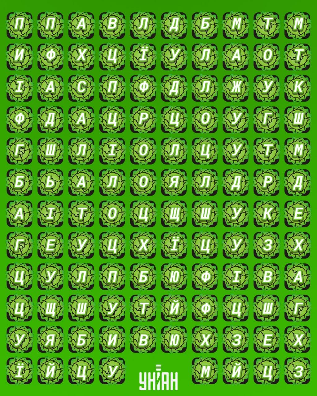 İnsanların %98'i 'salata' kelimesini 12 saniyede bulamıyor: çok zor bir bulmaca